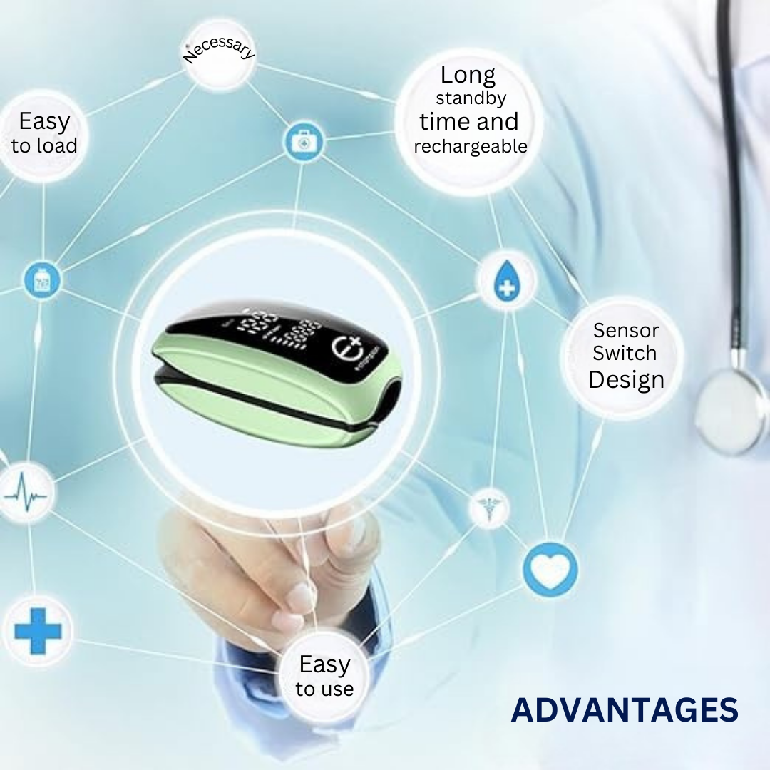 Cosari Finger Pulse Oximeter
